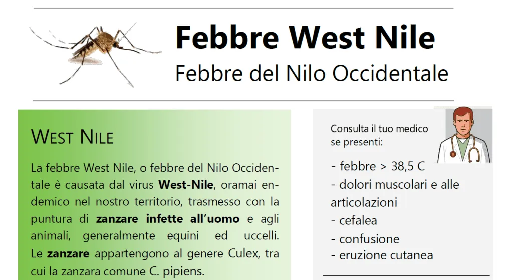 West Nile 2 0