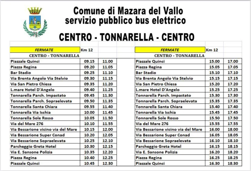 Tabella Orari E Fermate Servizio Centro Tonnarella Centro1685468043301383397